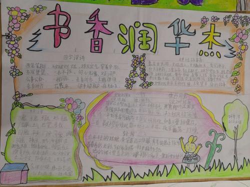 书香筑梦未来小学读书节手抄报小学读书手抄报