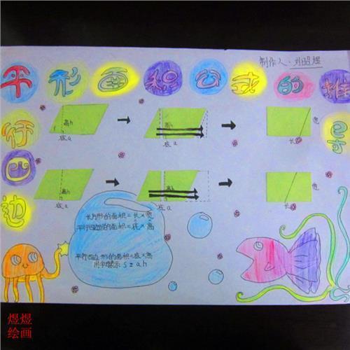 四年级数学手抄报内容平行四边形的性质人教新课标四年级数学上册课件