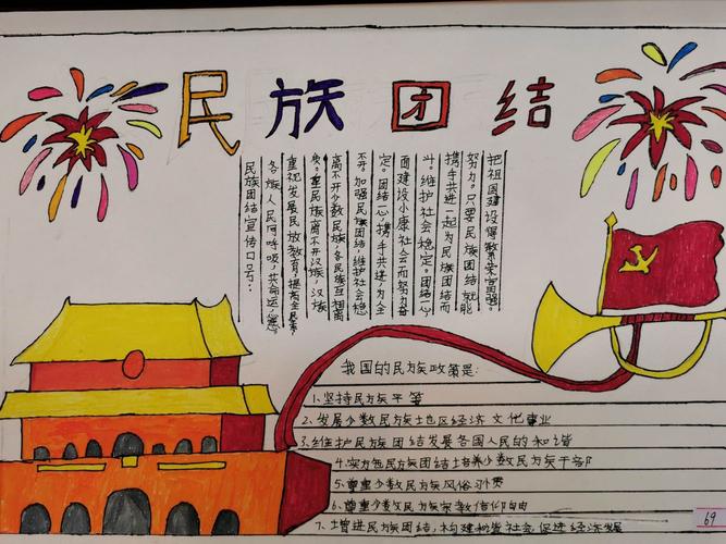 勐腊镇中心小学民族团结主题绘画手抄报优秀作品