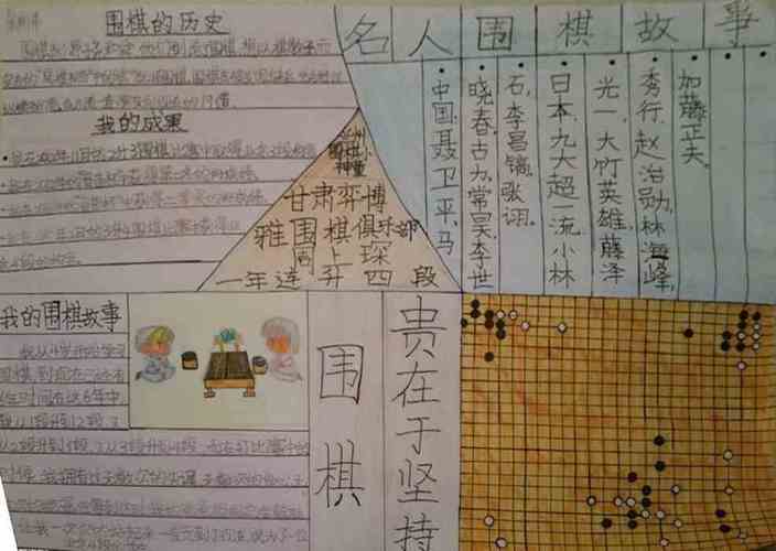 小学生手抄报围棋手抄报图片