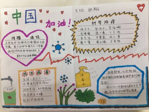 郭溪英伦幼儿园抗疫防疫从我做起新冠肺炎防控知识亲子手抄报