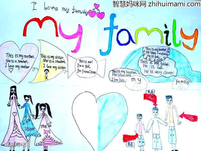 以myfamily为主题的手抄报精选作品8张