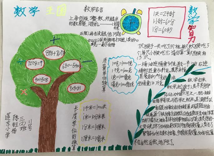 20152班三年级第一次数学手抄报作品集