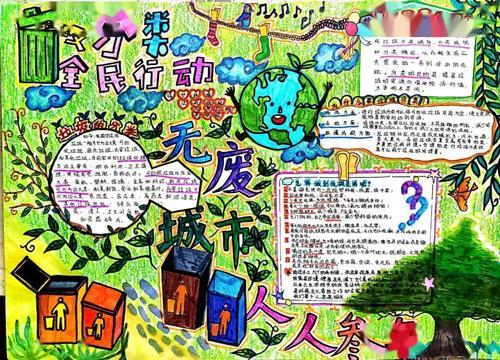 无废城市小学生手抄报小学生手抄报