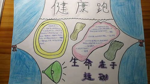 广安区希望小学五8班的快乐健康跑手抄报