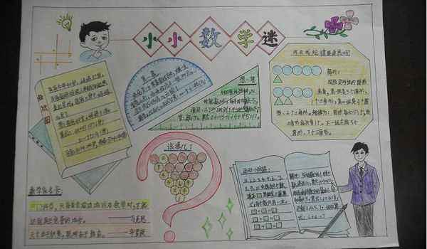 初中数学手抄报内容数学家手抄报初中高清