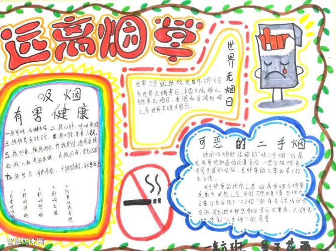 小学生无烟校园手抄报获奖作品