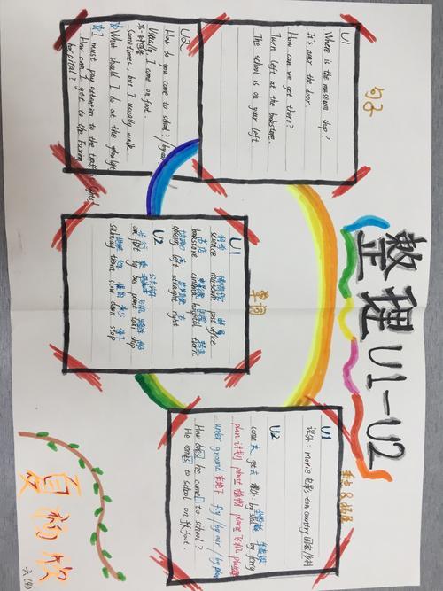 四年级上册手抄报五年级上册yu手抄报 五年级上册手抄报少年时代英语