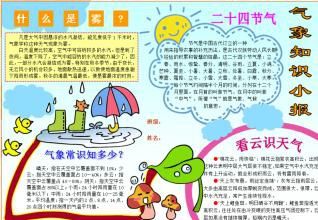 天气资料简介手抄报 天气英语手抄报-蒲城教育文学网