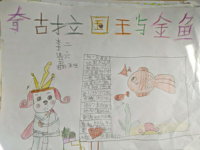 奇思妙想的小蜜蜂育才小学2017级6班读书手抄报