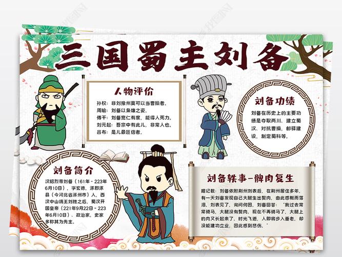 三国演义刘备小报中国名著绘画手抄报读书电子小报黑白涂色