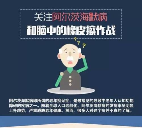 阿尔茨海默病日的手抄报节日的手抄报