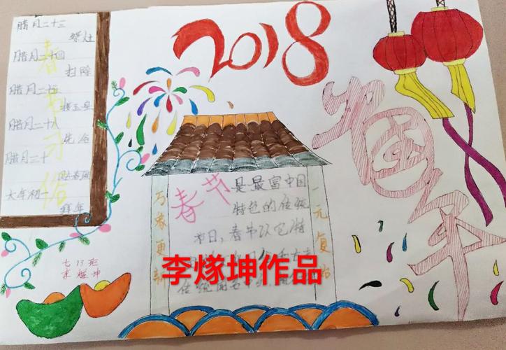 光智中学2017级13班品味中国年专题手抄报年画集锦