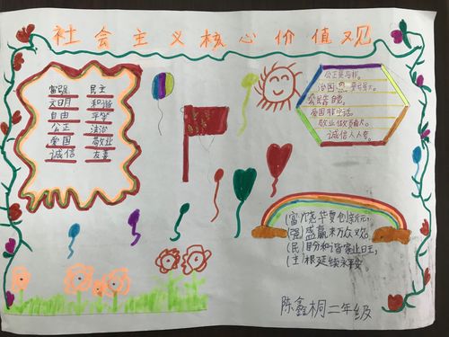 核心价值观争做新时代文明小学生甘其毛都学校低年级手抄报展评