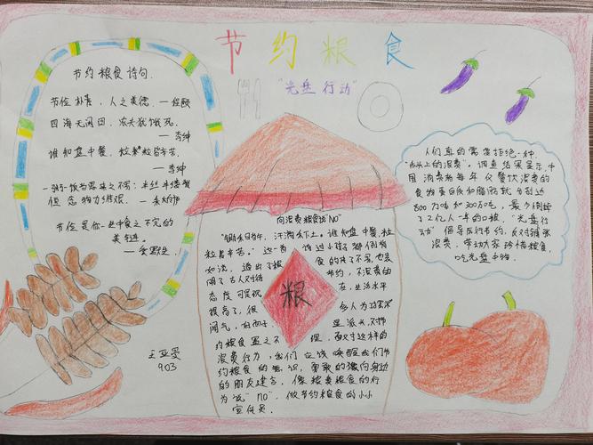 for my grade 3之节约光荣浪费可耻手抄报