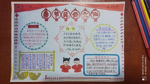 关于民俗文化的手抄报