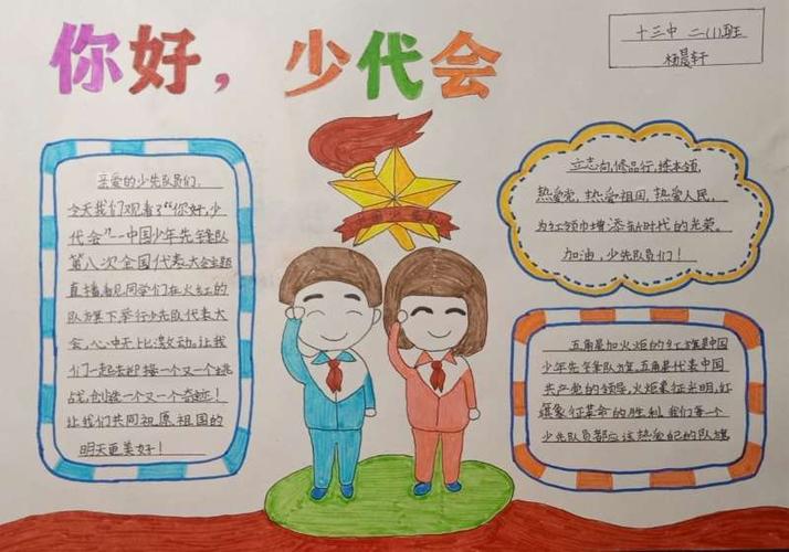 以少代会为主题队员们创作了一份份构图精美内容丰富的手抄报