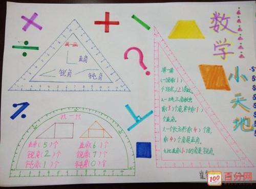 2年级最简单数学手抄报简单数学手抄报