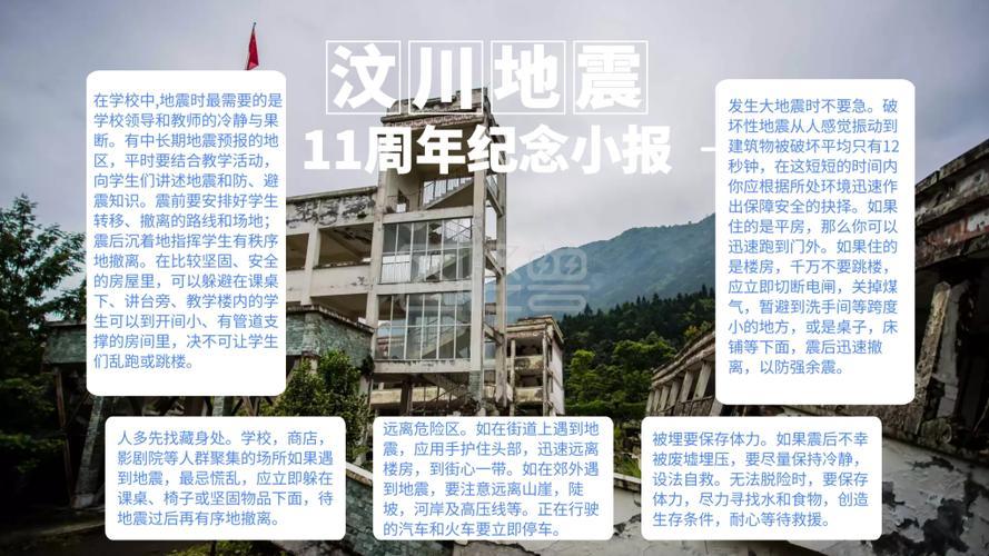 汶川地震11周年纪念手抄报512防灾减灾日安全手抄报 防灾减灾手抄报