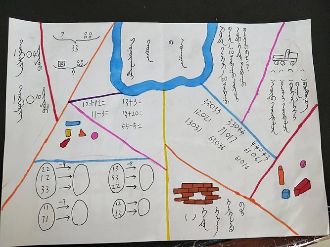 初中数学手抄报丰丽学校第一届数学科技节系列活动之五六年级手抄报