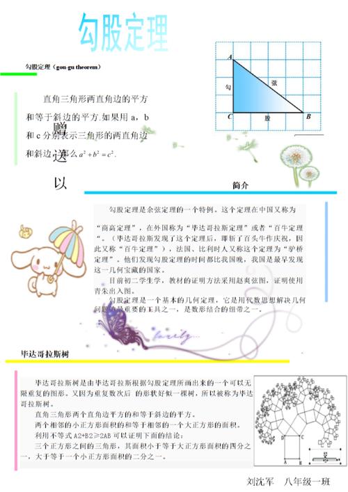 初二数学的手抄报.doc 10页