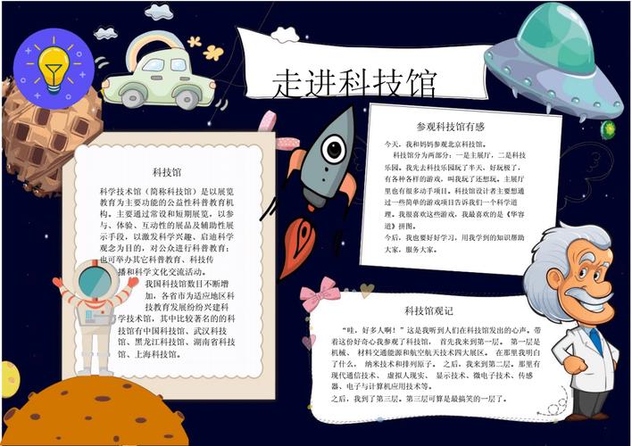 走进科技馆小报电子小报手抄报word小报.docx 1页