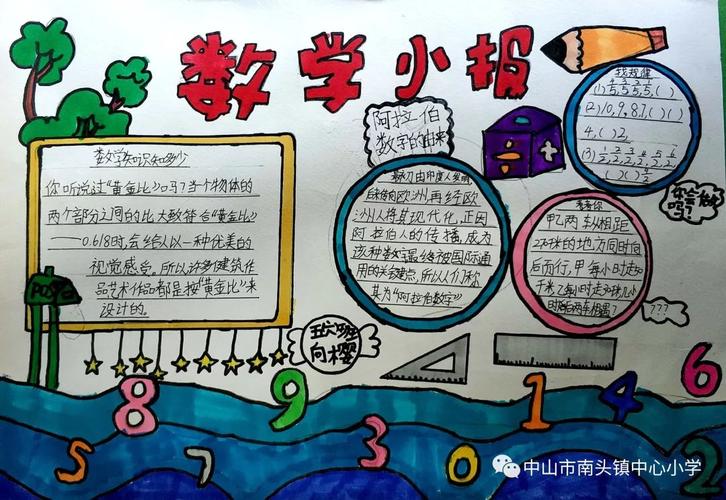 南头镇中心小学数学课题组开展暑假优秀数学手抄报数学日记评比活动