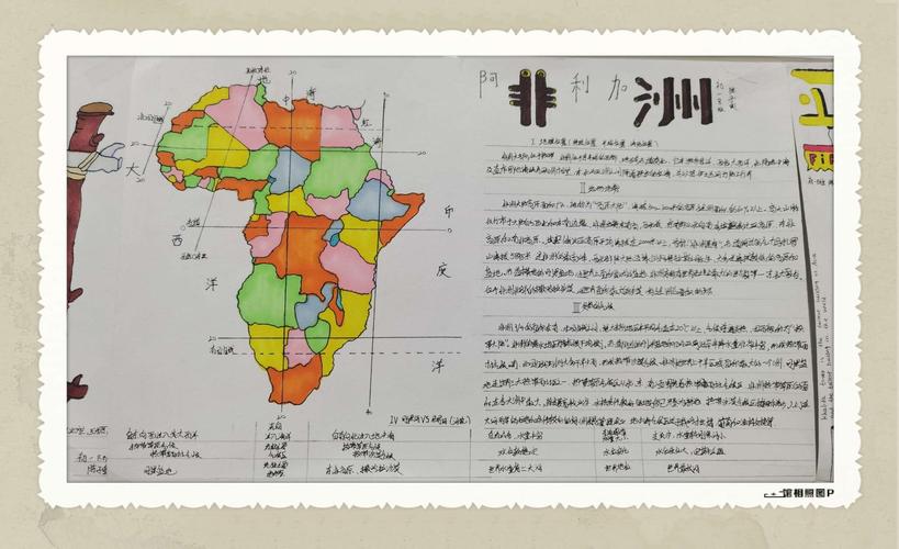 缤纷校园保定东方双语学校初中部第五校区初一年级地理手抄报展