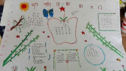 轻叩诗歌的大门 手抄报 乐白道中心小学六3班