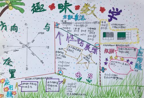 辨别方位数学手抄报 数学手抄报简易方程手抄报五年级数学手抄报又