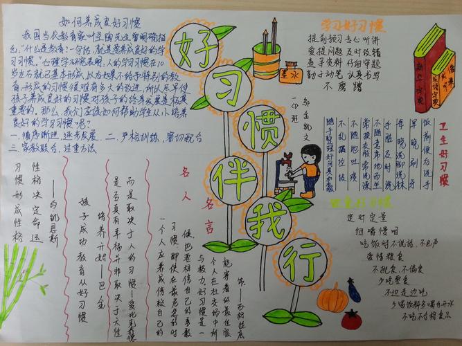 养成教育手抄报图片养成教育手抄报图片简单又漂亮