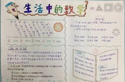 数学生活馆-小学生数学手抄报图片大全