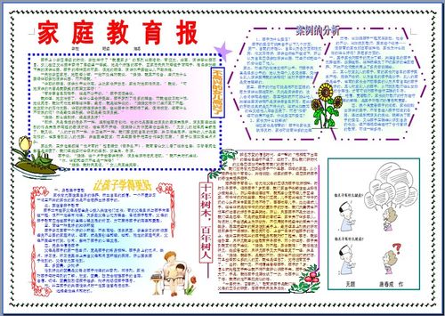 家庭教育电子小报成品电脑手抄报word可编辑简报板报模板166a3