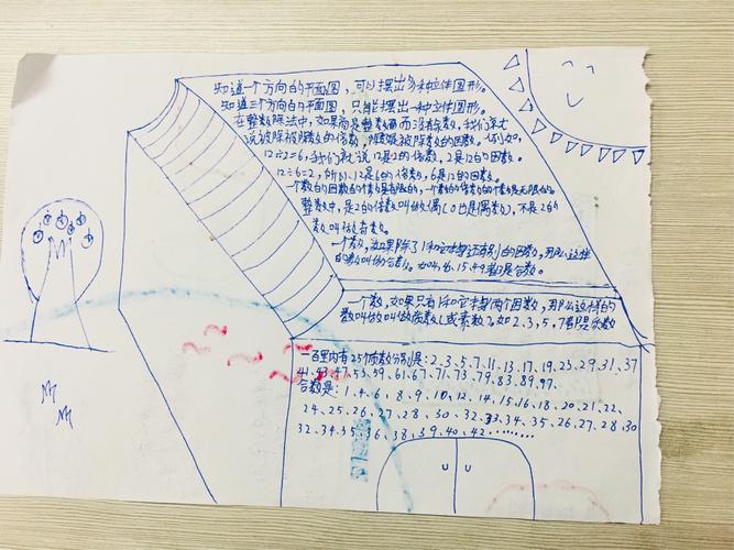 我为因数与倍数代言手抄报106班