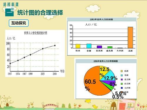 数学天气统计图手抄报 数学天地手抄报