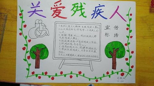 同学们精心制作的手抄报