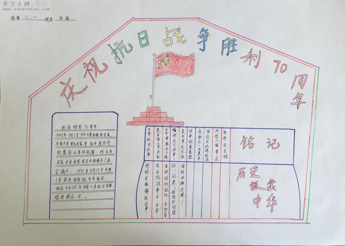 抄报大全抗战致敬老兵纪念抗战胜利手抄报图片一种精神穿越历史辉映