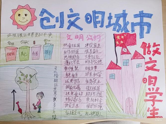 桥西教育疫情防控之城角街小学| 创建卫生城市手抄报