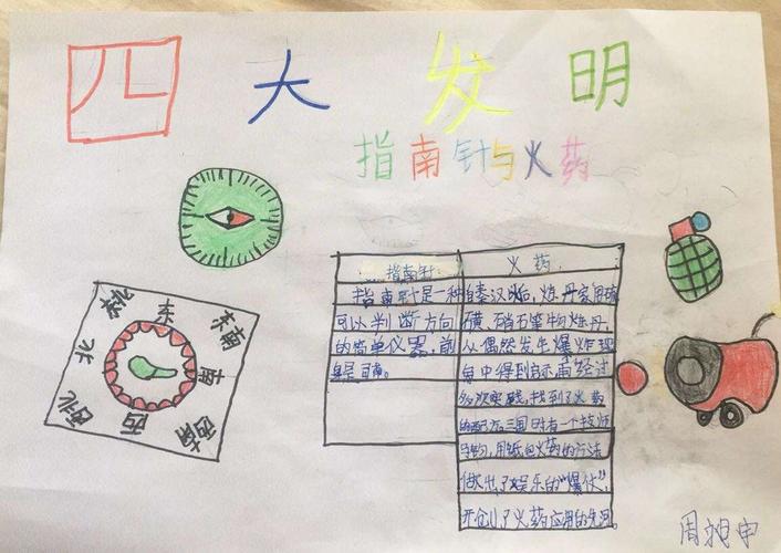 鑫源小学三年级一班5组古代四大发明手抄报