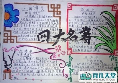 简单四大名著手抄报