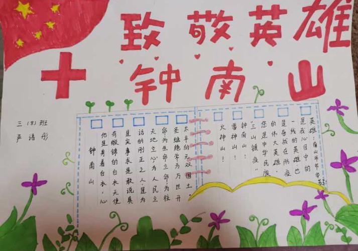 我心目中的英雄泗洪县实验小学三年级缅怀英烈手抄报活动作品展