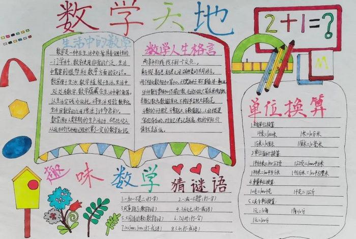 四年级数学手抄报图片简单又漂亮精选10张