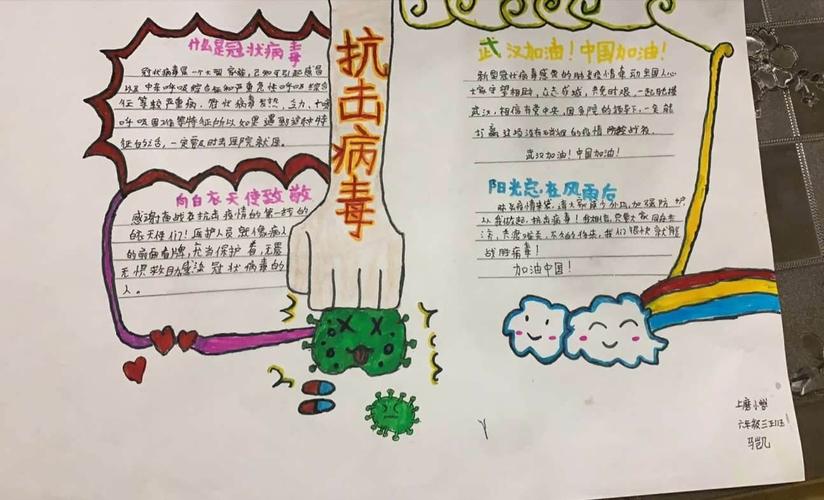 我是防疫小卫士上磨小学停课不停学之防疫手抄报制作