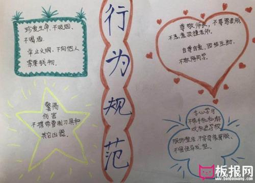 小学一年级行为规范手抄报小学一年级手抄报