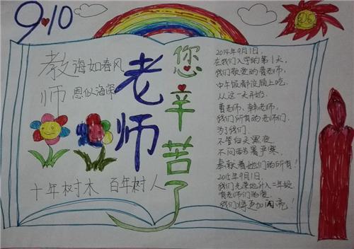 教师节的手抄报小学生美观好看5张