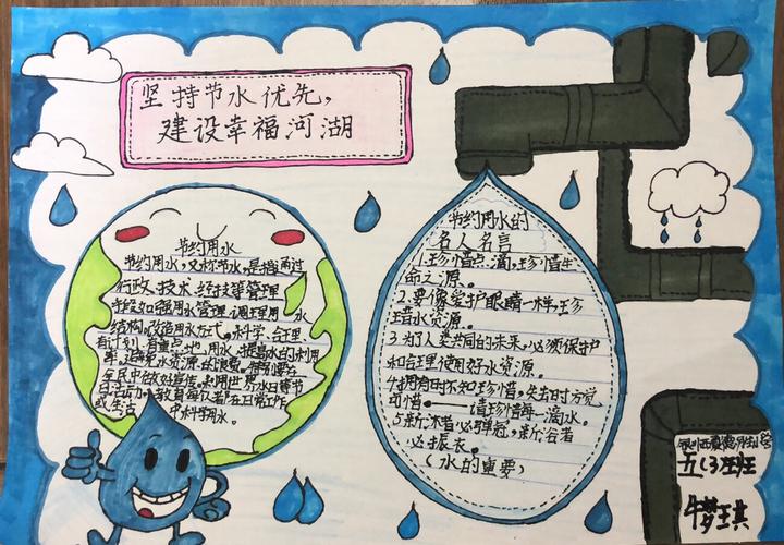 节水优先建设幸福河湖银川西夏德胜小学节约水资源优秀手抄报展