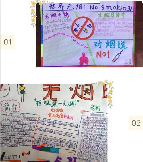 学生手抄报形式展现了烟草对健康的危害倡议不吸烟携手共同创建无烟