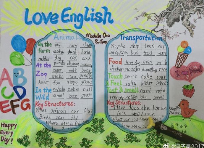 我爱英语手抄报loveenglish