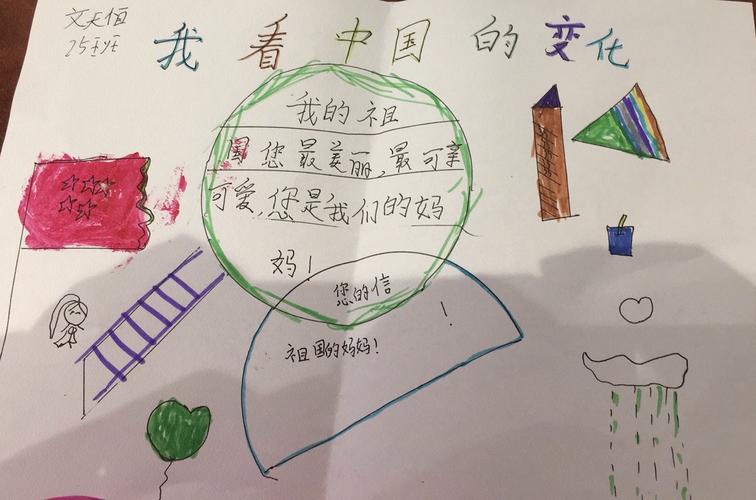 伯爵小学25班手抄报《中国的变化》