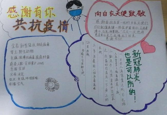 濮阳市第一中学初一14班《感恩有你抗击疫情》手抄报活动